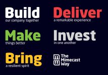 MimecastWay_Values